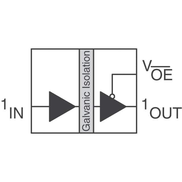 IL 710-2E NVE Corp/Isolation Products  Isolatori digitali